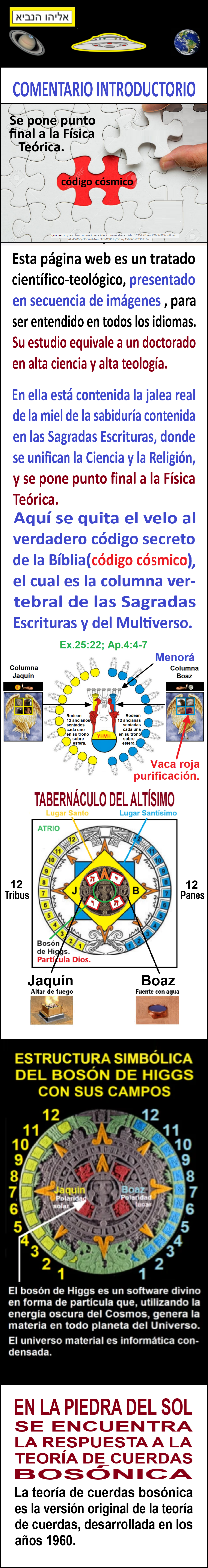 Imperio mundial de la profecia